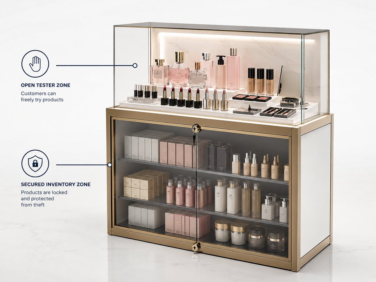 lockable-cosmetic-display-cases-security-zones